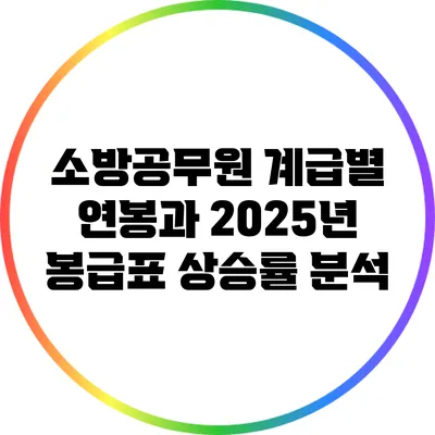 소방공무원 계급별 연봉과 2025년 봉급표 상승률 분석