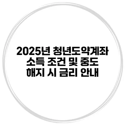 2025년 청년도약계좌 소득 조건 및 중도 해지 시 금리 안내