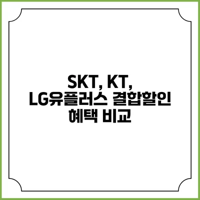 SKT, KT, LG유플러스 결합할인 혜택 비교