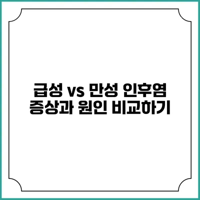 급성 vs 만성 인후염: 증상과 원인 비교하기