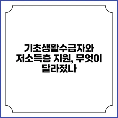 기초생활수급자와 저소득층 지원, 무엇이 달라졌나?