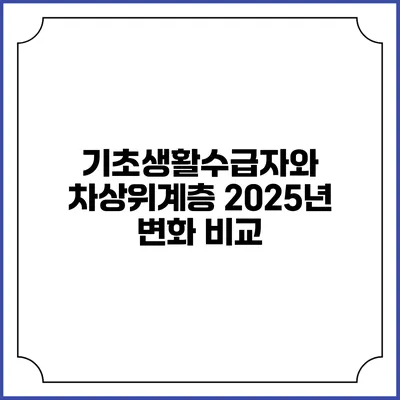 기초생활수급자와 차상위계층 2025년 변화 비교
